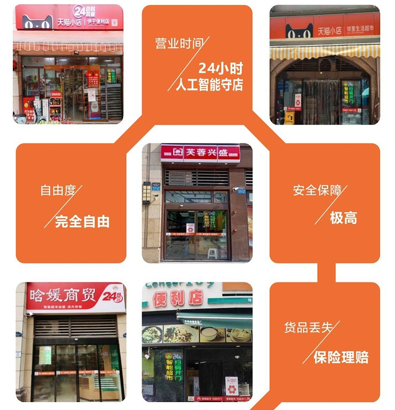 24小時智能云值守便利店系統(tǒng)